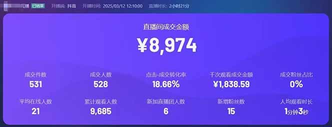 图片[2]-靠不露脸读稿子直播，日入5000+，普通人直播带货的新风口，抖音破价直…-星火轻创