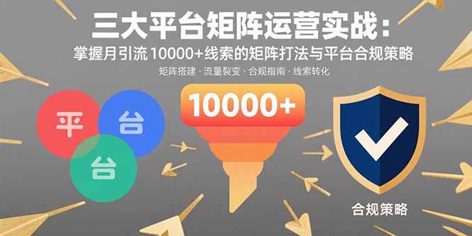 三大平台矩阵运营实战：掌握月引流10000+线索的矩阵打法与平台合规策略-星火轻创