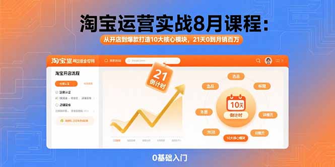 淘宝运营实战8月课程：从开店到爆款打造10大核心模块，21天0到月销百万-星火轻创
