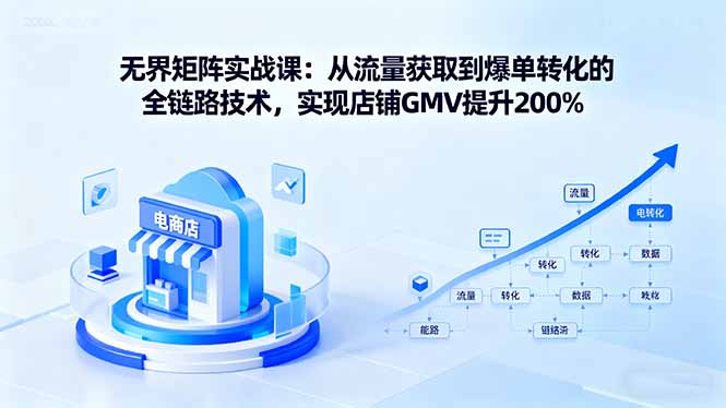 无界矩阵实战课：从流量获取到爆单转化的全链路技术，实现店铺GMV提升200%-星火轻创