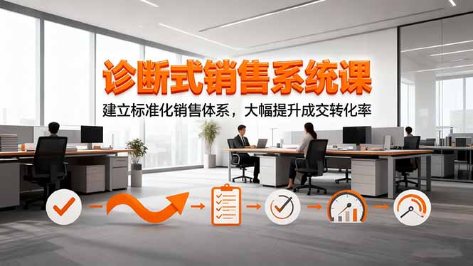 诊断式销售系统课，建立标准化销售体系，大幅提升成交转化率-星火轻创