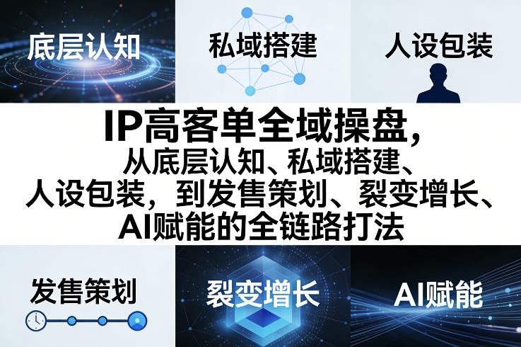 IP高客单全域操盘，从底层认知、私域搭建、人设包装，到发售策划、裂变增长、AI赋能的全链路打法-星火轻创