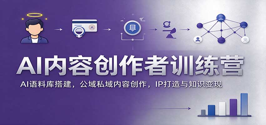 AI内容创作者训练营:AI语料库搭建,公域私域内容创作,IP打造与知识变现-星火轻创