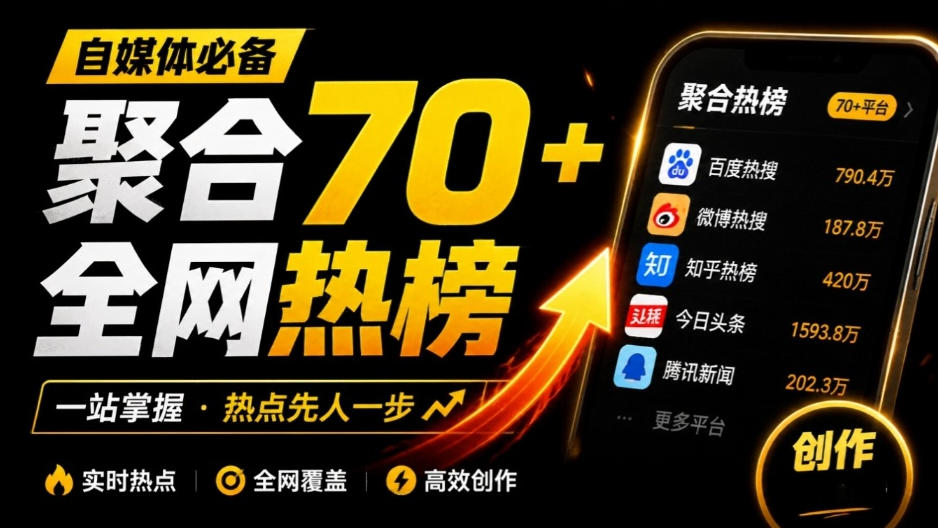 群友做了个非常不错的热点汇总工具！自媒体达人必备，聚合70+热榜信息，简约美观rebang-helper-星火轻创