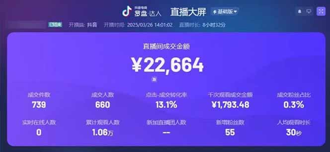 图片[1]-靠不露脸读稿子直播，日入5000+，普通人直播带货的新风口，抖音破价直…-星火轻创