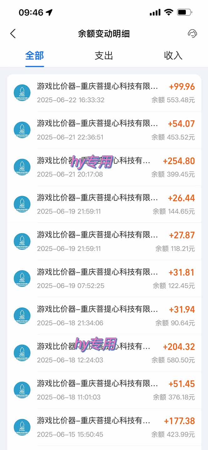 图片[1]-游戏全自动搬砖项目，日入千元 ，可批量矩阵无限放大-星火轻创