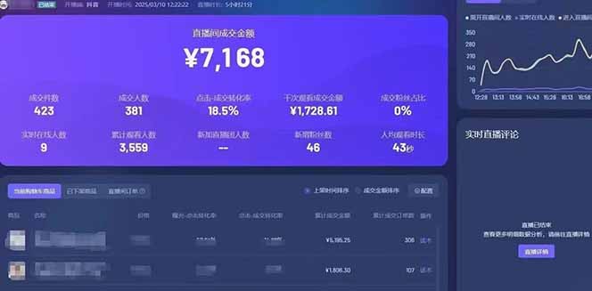 靠不露脸读稿子直播，日入5000+，普通人直播带货的新风口，抖音破价直…-星火轻创