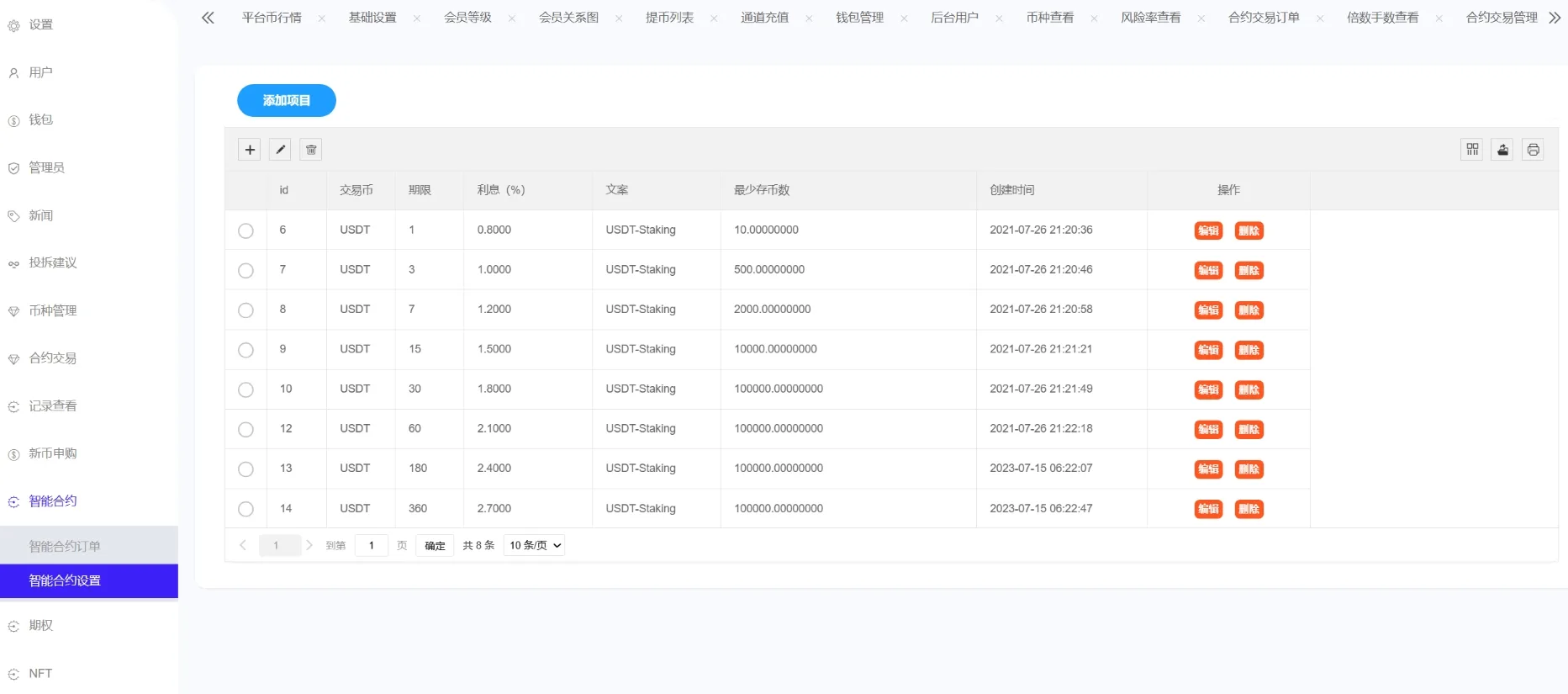 Phemex多语言交易所源码/期权交易+合约交易+新币申购+锁仓挖矿+平台币发行+K线行情控制/前端uniapp编译后+后端PHP-星火轻创