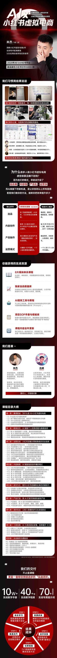单号月收3w+,小红书低成本搞钱课《AI×小红书虚拟电商》全套-星火轻创