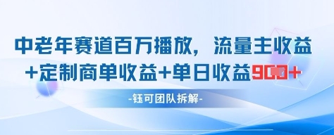 中老年赛道百万播放+流量主收益+定制收益，单日收益9张-星火轻创