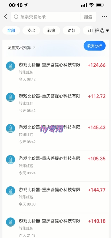 游戏全自动搬砖项目，全自动操作，日收益1k+，无门槛简单上手【揭秘】-星火轻创