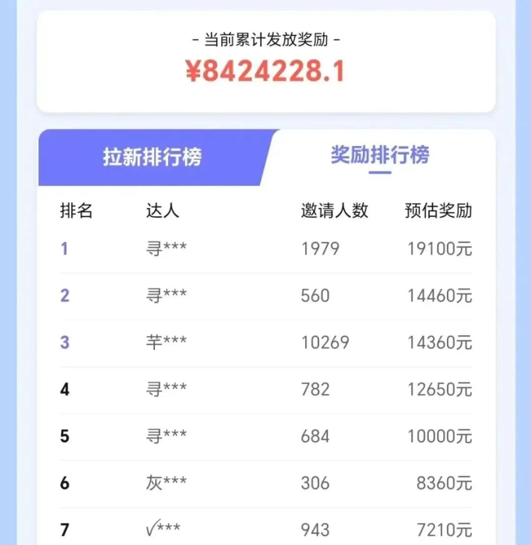 抖音带货拉新玩法，20元一单，没有门槛！抓紧上车吃肉-星火轻创