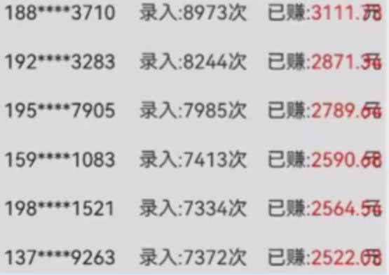 图片[1]-字母输入，5秒一单，单日收益轻松300+-星火轻创
