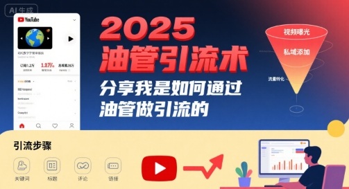 2025油管引流术，分享我是如何通过油管做引流的-星火轻创