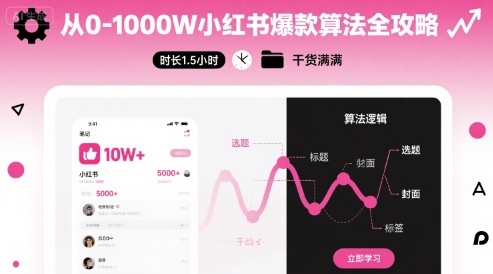 从0-1000W小红书爆款算法全攻略，时长1.5小时，干货满满-星火轻创