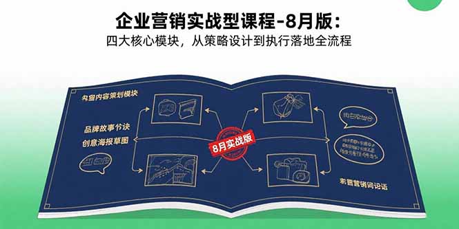 企业营销实战型课程-8月版：四大核心模块，从策略设计到执行落地全流程-星火轻创