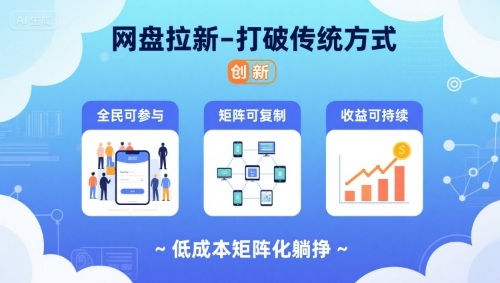 网盘拉新-打破传统方式，低成本矩阵化躺挣，全民可参与、矩阵可复制、收益可持续【揭秘】-星火轻创