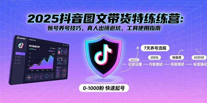 2025抖音图文带货特练营：账号养号技巧，真人出镜避坑，工具使用指南-星火轻创