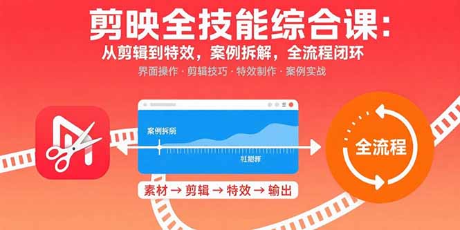 剪映全技能综合课：从剪辑到特效，案例拆解，全流程闭环-星火轻创