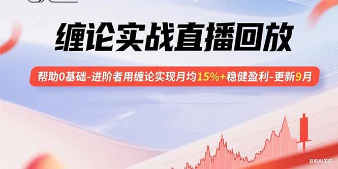 缠论实战直播回放：帮助0基础-进阶者用缠论实现月均15%+稳健盈利-更新9月-星火轻创