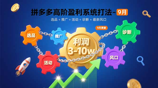 拼多多高阶盈利系统打法-9月：选品+推广+活动+诊断+最新风口，月利润3-10w-星火轻创