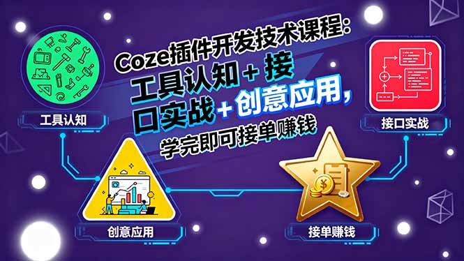 Coze插件开发技术课程：工具认知+接口实战+创意应用，学完即可接单赚钱-星火轻创