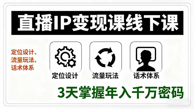 直播IP变现课线下课，定位设计、流量玩法、话术体系，3天掌握年入千万密码-星火轻创