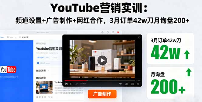 YouTube营销实训：频道设置+广告制作+网红合作，3月订单42w刀月询盘200+-星火轻创