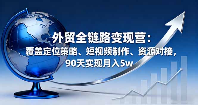 外贸全链路变现营：覆盖定位策略、短视频制作、资源对接，90天实现月入5w-星火轻创