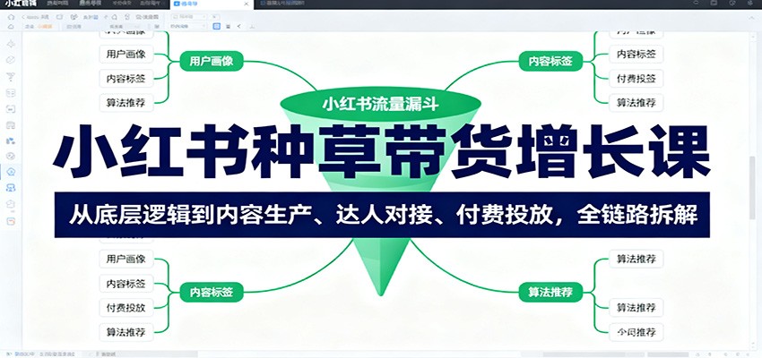 小红书种草带货增长课：从底层逻辑到内容生产、达人对接、付费投放，全链路拆解-星火轻创