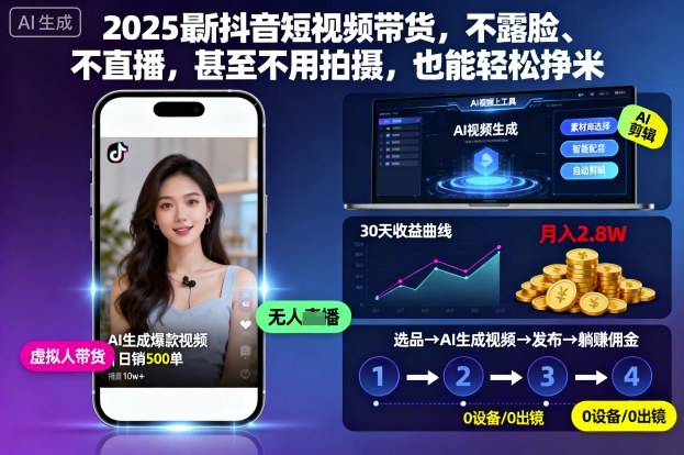 2025最新抖音短视频带货，不露脸、不直播，甚至不用拍摄，也能轻松挣米-星火轻创
