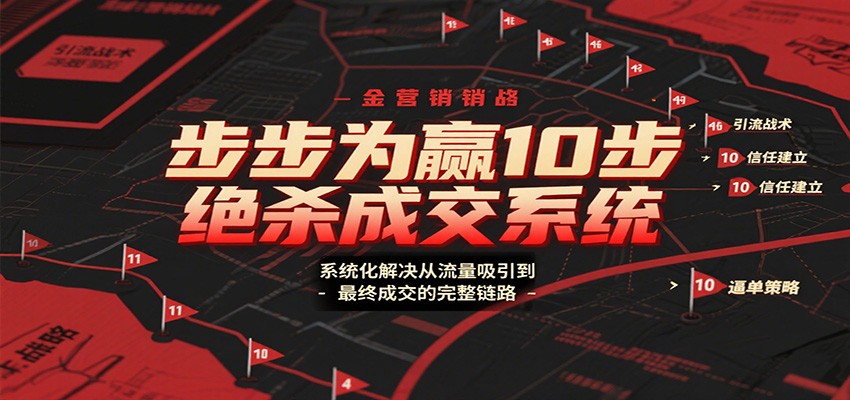 步步为赢10步绝杀成交系统,系统化解决从流量吸引到最终成交的完整链路-星火轻创