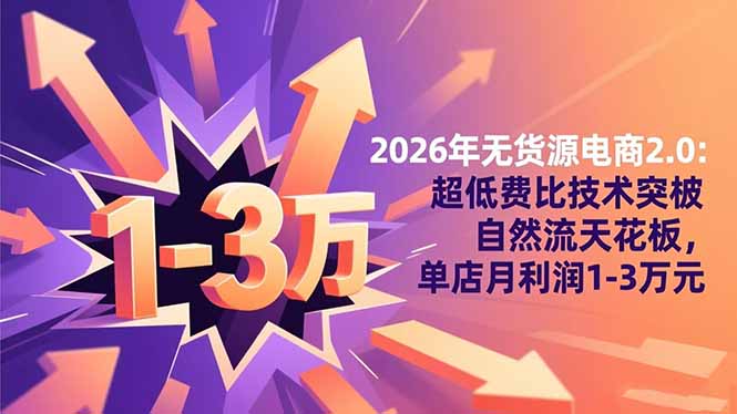 2026年无货源电商2.0：超低费比技术突破自然流天花板，单店月利润1-3万元-星火轻创