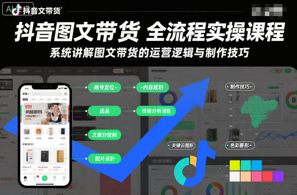 抖音图文带货全流程实操课程，系统讲解图文带货的运营逻辑与制作技巧-星火轻创