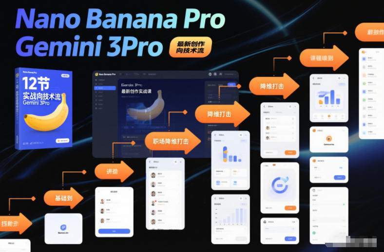 Nano Banana Pro Gemini 3Pro，最新创作实战课，12节实战向技术流，职场降维打击-星火轻创