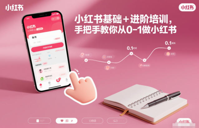 小红书基础+进阶培训，手把手教你从0-1做小红书-星火轻创