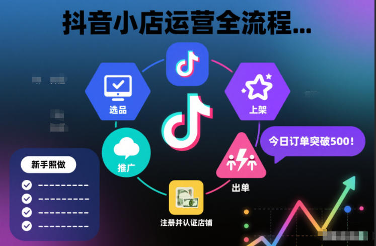 抖音小店运营全流程，从开通到运营，快速出单起店，新手照做就行-星火轻创