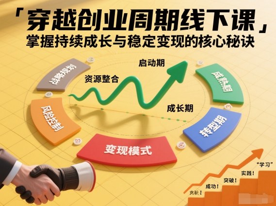 刘宇穿越创业周期线下课，掌握持续成长与稳定变现的核心秘诀-星火轻创