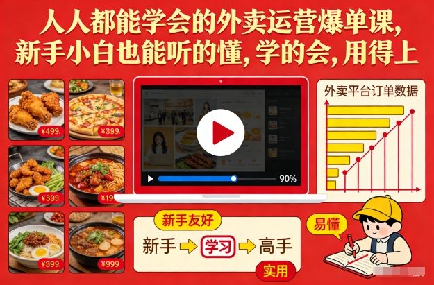 人人都能学会的外卖运营爆单课，新手小白也能听的懂，学的会，用得上-星火轻创