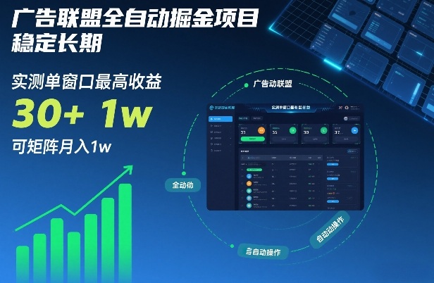 广告联盟全自动掘金项目，稳定长期，实测单窗口最高收益30+，可矩阵月入1w+【揭秘】-星火轻创