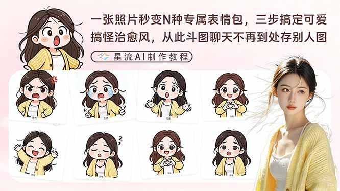 一张照片秒变N种专属表情包，三步搞定可爱搞怪治愈风，从此斗图聊天不再到处存别人图-星火轻创