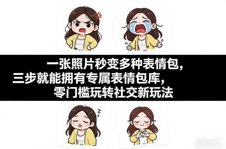 一张照片秒变多种表情包，三步就能拥有专属表情包库，零门槛玩转社交新玩法【文档】-星火轻创