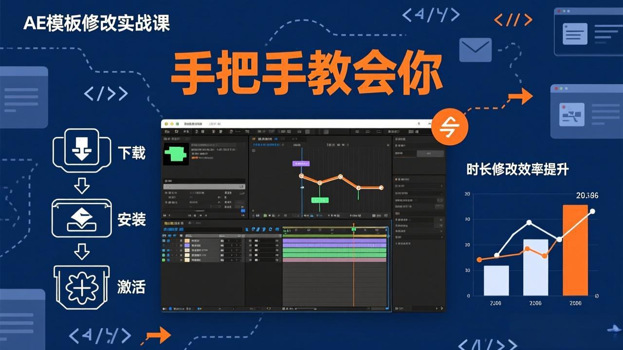 AE模板修改实战课从0到1，软件安装插件缺失跟踪时长修改全流程手把手教会你-星火轻创