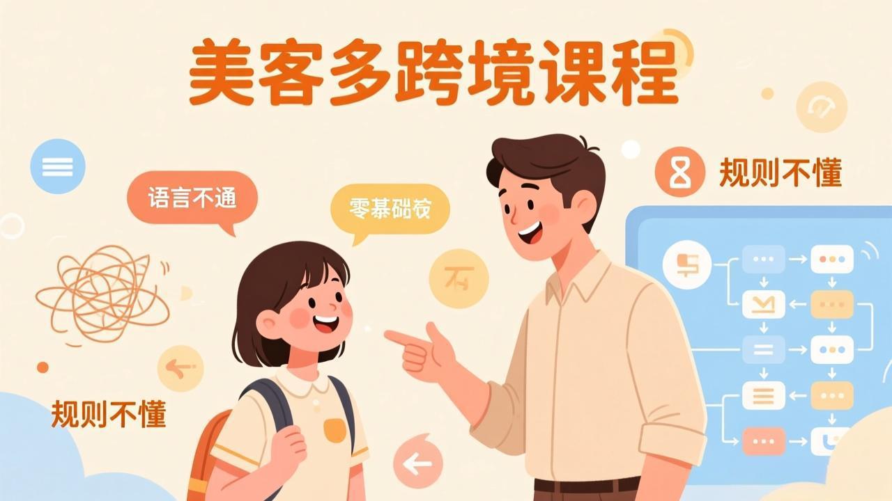怕语言不通、怕不懂规则？零基础小白也能做的美客多跨境课，手把手带你美客多开店稳赚-星火轻创