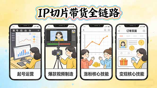IP切片带货全链路(更新-星火轻创