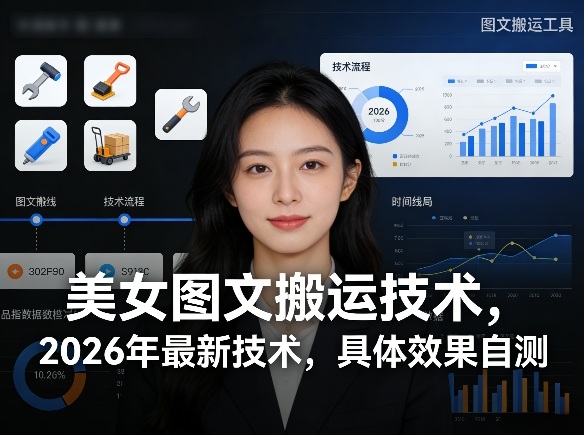 美女图文搬运技术，2026年最新技术，具体效果自测-星火轻创