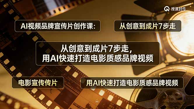 AI视频品牌宣传片创作课：从创意到成片7步走，用AI快速打造电影质感品牌视频-星火轻创