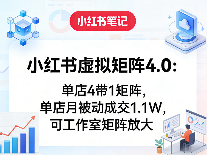 小红书虚拟矩阵4.0：单店4带1矩阵，单店月被动成交1.1W，可工作室矩阵放大-星火轻创