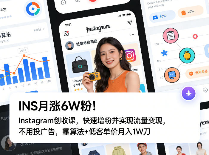 INS月涨6W粉！Instagram创收课，快速增粉并实现流量变现，不用用投广告，靠算法+低客单价月入1W刀-星火轻创