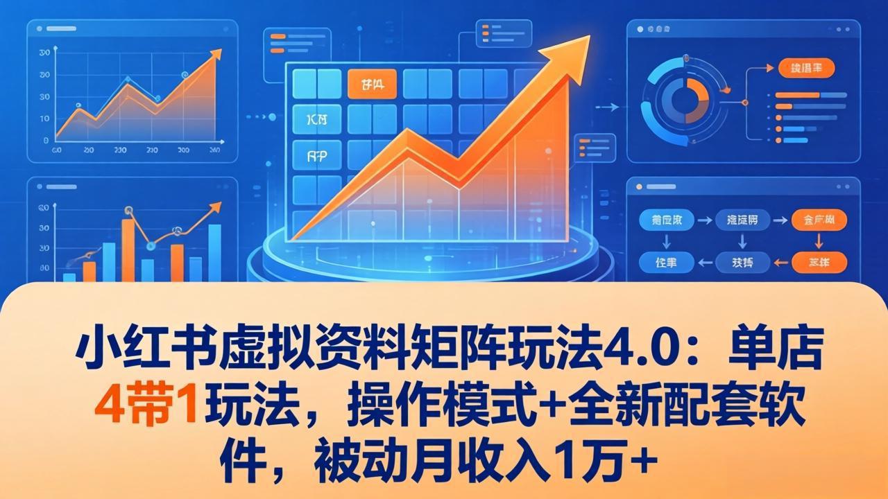 小红书虚拟资料矩阵玩法4.0：单店4带1玩法，操作模式+全新配套软件，被动月收入1万+-星火轻创